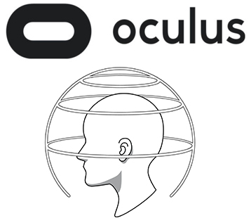Depiction of popular and famous Oculus Rift device's audio SDK for Virtual Reality, from the article written by Winifred Phillips for video game composers.