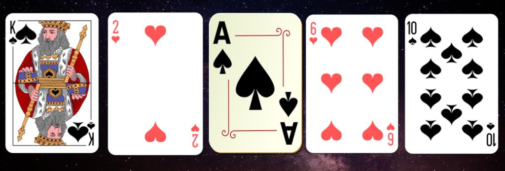 An image representing five playing cards from a standard deck, as utilized in game composer Winifred Phillips' article explaining horizontal resequencing techniques in video game music.